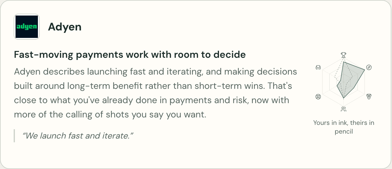 Company card for Adyen, quoting: We launch fast and iterate